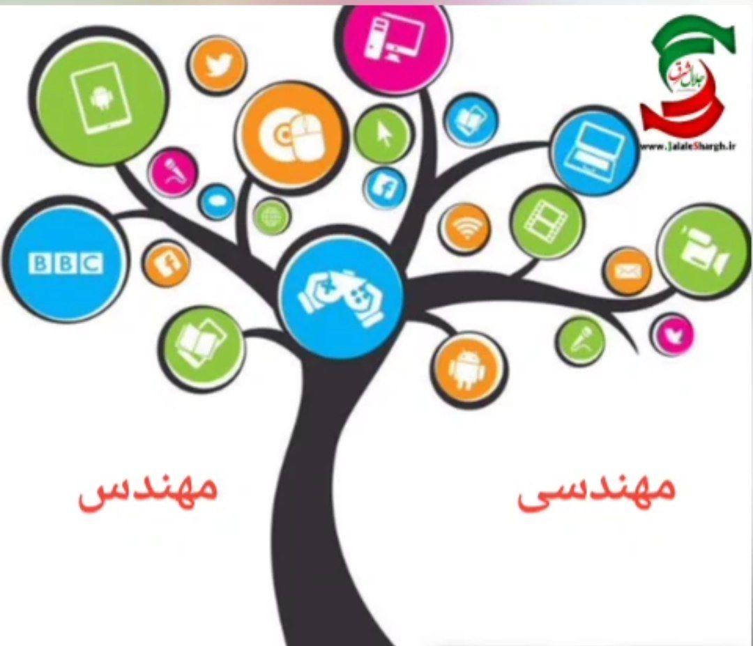 مهندسی مهندس ؟!