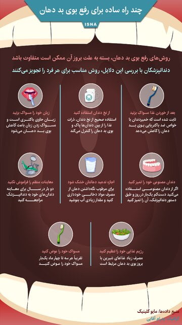 اینفوگرافیک / چند راه ساده برای رفع بوی بد دهان