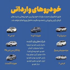 اسامی خودرو‌های وارداتی زیر ۱۰ هزار یورو منتشر شد