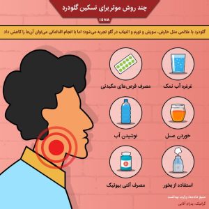 اینفوگرافیک / چند روش موثر برای تسکین گلودرد