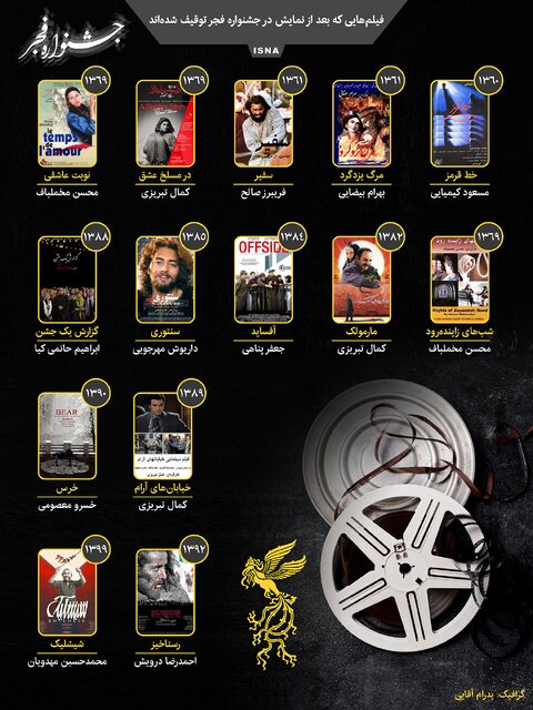 اینفوگرافیک / فیلم‌های توقیفی بعد از اکران در جشنواره فجر