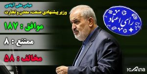 مجلس به علی آبادی برای تصدی وزارت صنعت، معدن و تجارت رای اعتماد داد