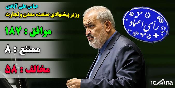 مجلس به علی آبادی برای تصدی وزارت صنعت، معدن و تجارت رای اعتماد داد