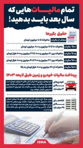 اینفوگرافیک/ تمام مالیات‌هایی که سال بعد باید بدهید