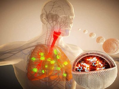 چراغ سبز FDA به یک داروی استنشاقی نانویی برای عفونت‌های باکتریایی ریه