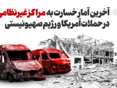 اینفوگرافیک/ آخرین آمار خسارت به واحدهای غیرنظامی درپی حملات هوایی رژیم صهیونیستی و آمریکا