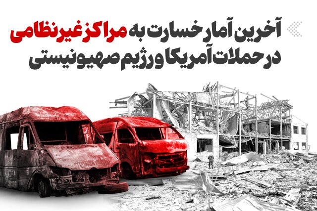 اینفوگرافیک/ آخرین آمار خسارت به واحدهای غیرنظامی درپی حملات هوایی رژیم صهیونیستی و آمریکا